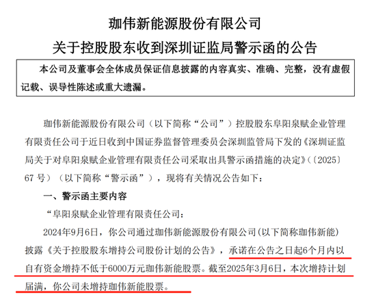 配资行业门户 承诺增持超6000万元股票却爽约！监管出手！